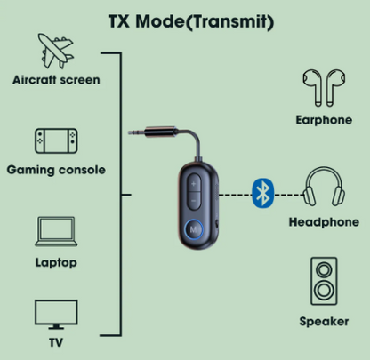 Blusync™ - Blue Tooth Adapter