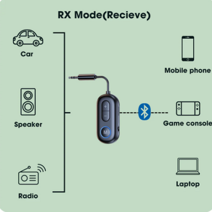 Blusync™ - Blue Tooth Adapter